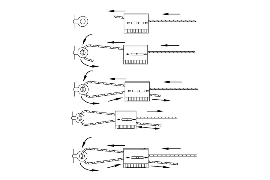 Sequenza di installazione del cavo di sospensione con la clip ZCT3005